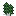 nettles